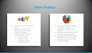 Client Projects
Proposed Go-to-Market strategy
for Firefox’s new apps
Marketplace on Android and
Firefox OS
Addressed needs and competition
in two distinct global markets
Identified points of differentiation
attainable with very low budgets
compared with giant competitors
(Apple and Google)
Consulting project for top 5 eBay
seller
Selling new and refurbished
electronics in an increasingly
competitive category
Created strategy to increase
sales, margins through:
• Distinct branding
• Customer service
• E-commerce strategy
• Marketing/promos
 