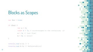 Scope and closures | PPT