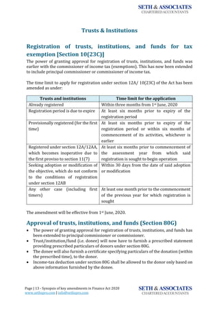 Page | 14 - Synopsis of key amendments in Finance Act 2020
www.sethspro.com | info@sethspro.com
Our Offices
www.sethspro.c...