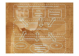 Sakrament. New in computer speech recognition and generation