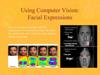 Using Computer Vision:
Facial Expressions
Here are pictures of people and their
expressions. As you can see, below the faces,
the camera can sense where the main features
change in the face.
 