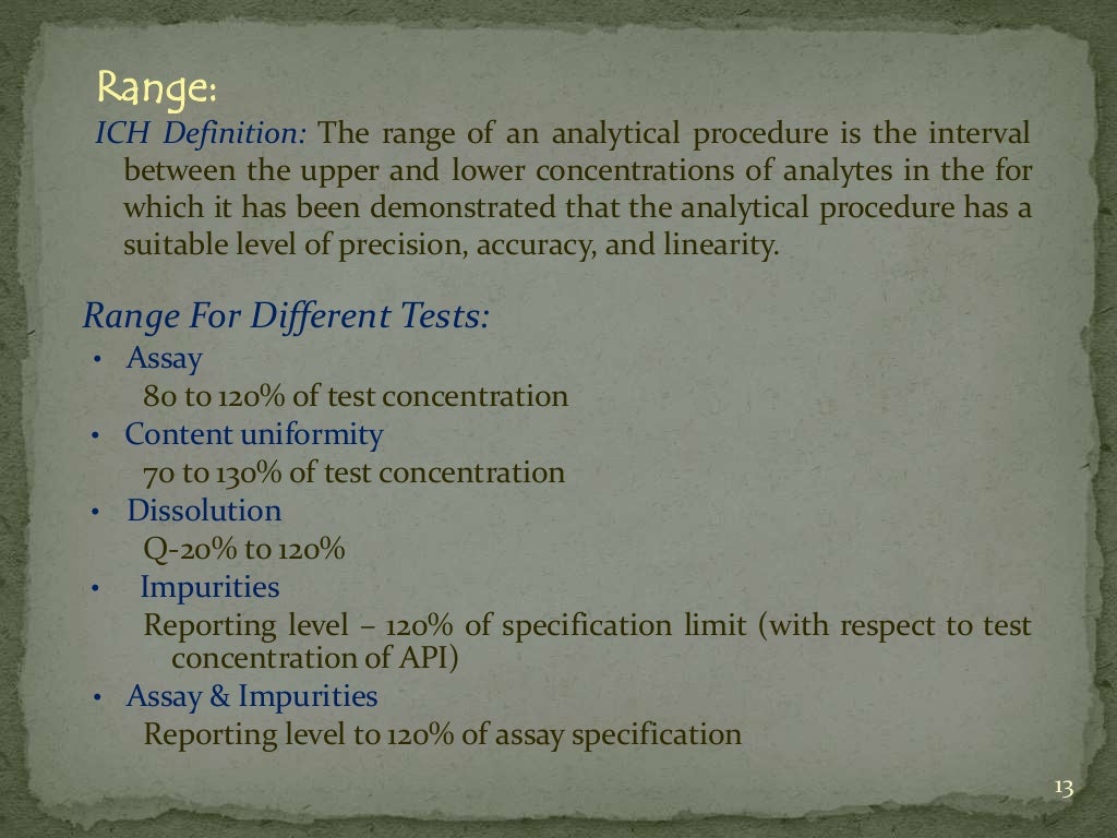 validation and calibration of HPLC