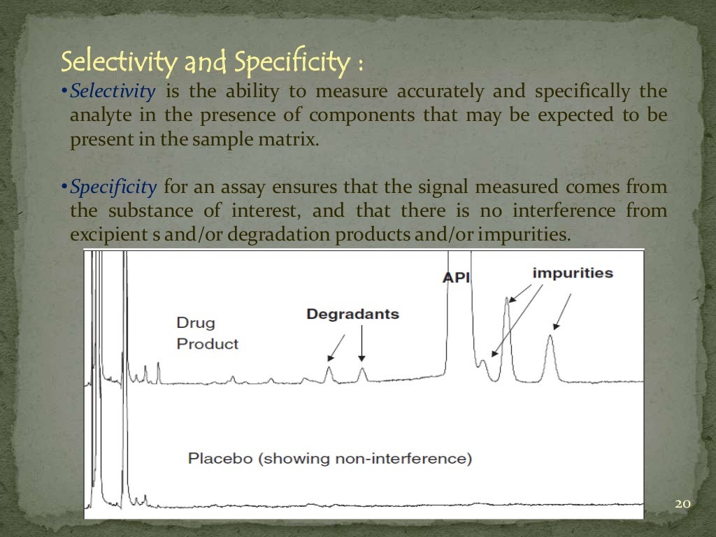 validation and calibration of HPLC