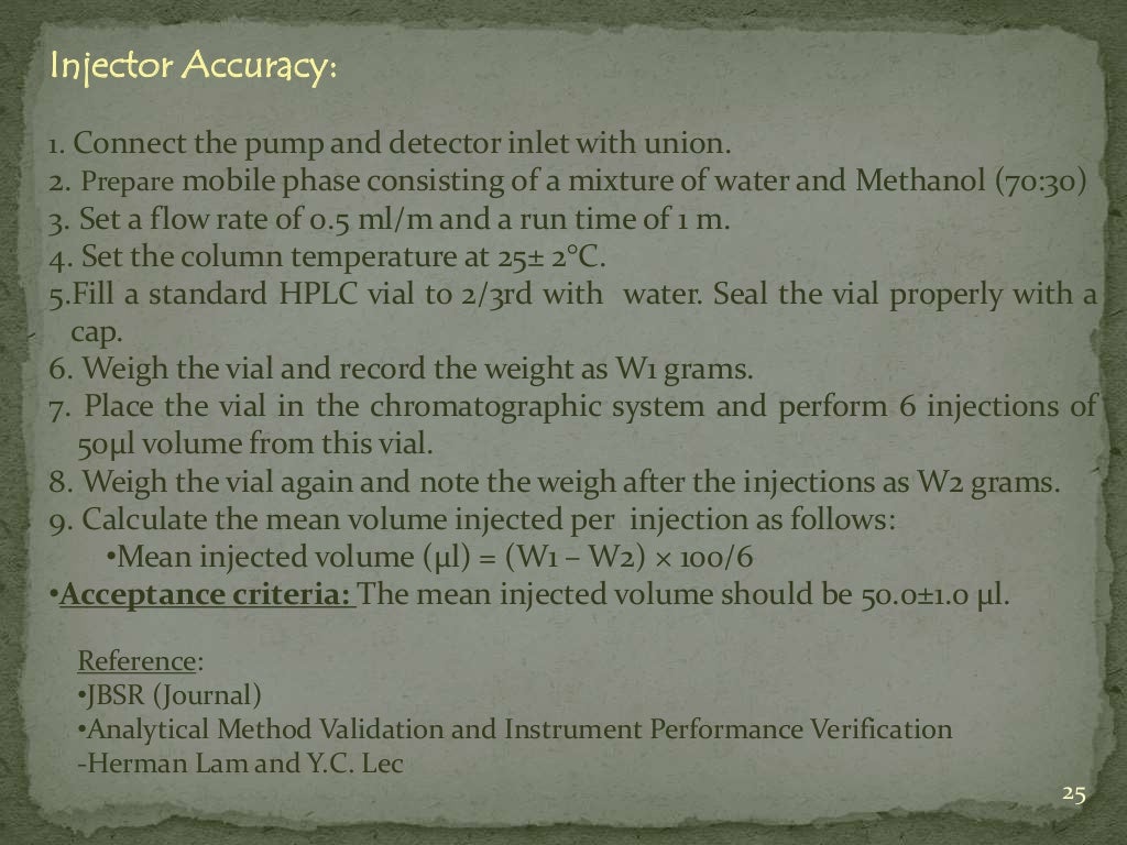 validation and calibration of HPLC