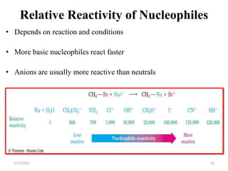 Relative Reactivity of Nucleophiles
• Depends on reaction and conditions
• More basic nucleophiles react faster
• Anions are usually more reactive than neutrals
7/17/2021 25
 