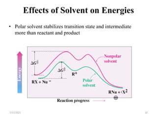 Effects of Solvent on Energies
• Polar solvent stabilizes transition state and intermediate
more than reactant and product
7/17/2021 32
 