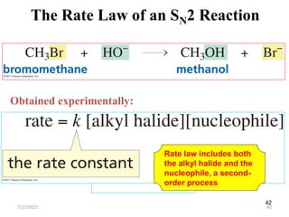 42
The Rate Law of an SN2 Reaction
Obtained experimentally:
Rate law includes both
the alkyl halide and the
nucleophile, a second-
order process
7/17/2021 42
 