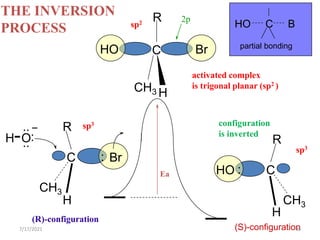 C
R
H
CH3
Br
:
C
R
H
CH3
HO :
C
H
CH3
R
Br
HO
H O:
..
..
activated complex
is trigonal planar (sp2 )
(R)-configuration
(S)-configuration
configuration
is inverted
Ea
HO C B
partial bonding
2p
THE INVERSION
PROCESS
sp3
sp3
sp2
7/17/2021 45
 