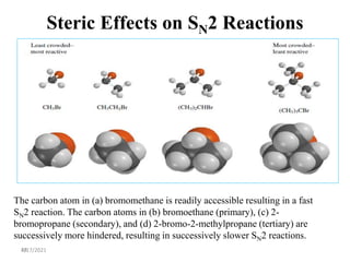 49
Steric Effects on SN2 Reactions
The carbon atom in (a) bromomethane is readily accessible resulting in a fast
SN2 reaction. The carbon atoms in (b) bromoethane (primary), (c) 2-
bromopropane (secondary), and (d) 2-bromo-2-methylpropane (tertiary) are
successively more hindered, resulting in successively slower SN2 reactions.
7/17/2021
 