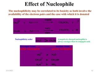 Effect of Nucleophile
The nucleophilicity may be correlated to its basicity as both involve the
availability of the electron pairs and the ease with which it is donated
CH3O H3C I
CH3OH H3C I
CH3OCH3
CH3OCH3 HI
I
+ +
rapid
very
slow
+
+
Nucleophilicity order
CH3O CH3OH
> A negatively charged nucleophile is
always stronger than its conjugate acid.
Stronger base weaker base
better nucleophile poorer nucleophile
HO > H2O
CH3O > CH3OH
H2N > NH3
7/17/2021 52
 