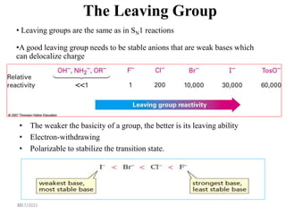 55
The Leaving Group
• The weaker the basicity of a group, the better is its leaving ability
• Electron-withdrawing
• Polarizable to stabilize the transition state.
7/17/2021
• Leaving groups are the same as in SN1 reactions
•A good leaving group needs to be stable anions that are weak bases which
can delocalize charge
 