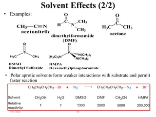 60
Solvent Effects (2/2)
• Examples:
CH3 C N
acetonitrile
C
O
H3C CH3
acetone
dimethylformamide
(DMF)
C
H
O
N
CH3
CH3
S
O
CH3
H3C
DMSO
Dimethyl Sulfoxide
P
O
(H3C)2N
N(CH3)2
N(CH3)2
HMPA
Hexamethylphosphoramide
7/17/2021
• Polar aprotic solvents form weaker interactions with substrate and permit
faster reaction
 