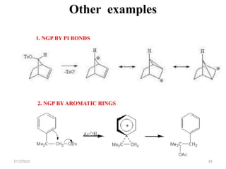 Other examples
1. NGP BY PI BONDS
2. NGP BY AROMATIC RINGS
7/17/2021 82
 