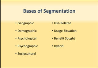 Bases of Segmentation
• Geographic
• Demographic
• Psychological
• Psychographic
• Sociocultural
• Use-Related
• Usage-Situation
• Benefit Sought
• Hybrid
 