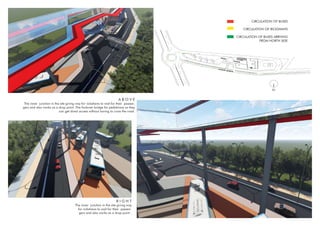 R I G H T
The inner junction in the site giving way
for rickshaws to wait for their passen-
gers and also works as a drop point .
CIRCULATION OF BUSES
CIRCULATION OF RICKSHAWS
CIRCULATION OF BUSES ARRIVING
FROM NORTH SIDE
N
A B O V E
The inner junction in the site giving way for rickshaws to wait for their passen-
gers and also works as a drop point .The footover bridge for pedistrians so they
can get direct access without having to cross the road.
 