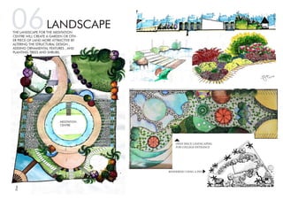 MEDITATION
CENTRE
N
LANDSCAPE06THE LANDSCAPE FOR THE MEDITATION
CENTRE WILL CREATE A GARDEN OR OTH-
ER PIECE OF LAND MORE ATTRACTIVE BY
ALTERING THE STRUCTURAL DESIGN ,
ADDING ORNAMENTAL FEATURES , AND
PLANTING TREES AND SHRUBS.
OPEN SPACE LANDSCAPING
FOR COLLEGE ENTRANCE
RENDERING USING A PEN
 