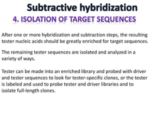 After one or more hybridization and subtraction steps, the resulting
tester nucleic acids should be greatly enriched for target sequences.
The remaining tester sequences are isolated and analyzed in a
variety of ways.
Tester can be made into an enriched library and probed with driver
and tester sequences to look for tester-specific clones, or the tester
is labeled and used to probe tester and driver libraries and to
isolate full-length clones.
 