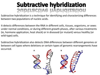 Subtractive hybridization is a technique for identifying and characterizing differences
between two populations of nucleic acids.
It detects differences between the RNA in different cells, tissues, organisms, or sexes
under normal conditions, or during different growth phases, after various treatments
(ie, hormone application, heat shock) or in diseased (or mutant) versus healthy (or
wild-type) cells.
Subtractive hybridization also detects DNA differences between different genomes or
between cell types where deletions or certain types of genomic rearrangements have
occurred.
 