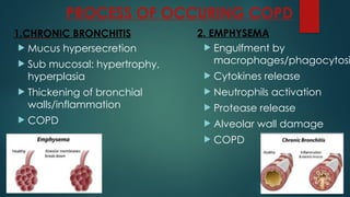PROCESS OF OCCURING COPD
1.CHRONIC BRONCHITIS
 Mucus hypersecretion
 Sub mucosal: hypertrophy,
hyperplasia
 Thickening of bronchial
walls/inflammation
 COPD
2. EMPHYSEMA
 Engulfment by
macrophages/phagocytosi
 Cytokines release
 Neutrophils activation
 Protease release
 Alveolar wall damage
 COPD
 