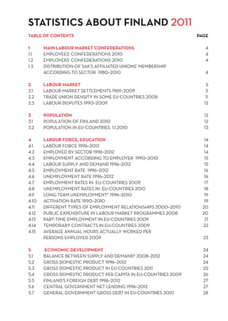 Statistics about finland 2011
TABLE OF Contents	                                                page

1 	     MAIN LABOUR MARKET CONFEDERATIONS	                           4
1.1 	   EMPLOYEES’ CONFEDERATIONS 2010	                              4
1.2 	   EMPLOYERS’ CONFEDERATIONS 2010	                              4
1.3	    Distribution of sak’s affiliated unions’ membership
	       according to sector 1980–2010	                               4

2 	     Labour Market	                                               5
2.1 	   Labour Market Settlements 1969–2009	                         5
2.2	    Trade union density in some EU countries 2008	               11
2.3	    labour disputes 1990–2009	                                  12

3 	     POPULATION	                                                 12
3.1	    population of finland 2010	                                 12
3.2	    POPULATION IN EU-COUNTRIES 1.1.2010	                        13

4 	     LABOUR FORCE, EDUCATION	                                    14
4.1	    LABOUR FORCE 1996–2012	                                     14
4.2	    EMPLOYED BY SECTOR 1996–2012	                               14
4.3	    EMPLOYMENT ACCORDING TO EMPLOYER 1990–2010	                 15
4.4	    LABOUR SUPPLY AND DEMAND 1996–2012	                         15
4.5	    EMPLOYMENT RATE 1996–2012	                                  16
4.6	    UNEMPLOYMENT RATE 1996–2012	                                16
4.7	    EMPLOYMENT RATES IN EU-COUNTRIES 2009	                      17
4.8	    UNEMPLOYMENT RATES IN EU-COUNTRIES 2010	                    18
4.9	    LONG-TERM UNEMPLOYMENT* 1996–2010	                          19
4.10	   Activation Rate 1990–2010	                                  19
4.11	   DIFFERENT TYPES OF EMPLOYMENT RELATIONSHIPS 2000–2010	     20
4.12	   PUBLIC EXPENDITURE IN LABOUR MARKET PROGRAMMES 2008	       20
4.13	   Part-time employment in EU-countries 2009	                  21
4.14	   TEMPORARY CONTRACTS IN EU-COUNTRIES 2009	                  22
4.15	   AVERAGE ANNUAL HOURS ACTUALLY WORKED PER
	       PERSONS EMPLOYED 2009	                                      23

5	      ECONOMIC DEVELOPMENT	                                       24
5.1	    BALANCE BETWEEN SUPPLY AND DEMAND1) 2008–2012	              24
5.2	    GROSS DOMESTIC PRODUCT 1996–2012	                           24
5.3	    GROSS DOMESTIC PRODUCT IN EU-COUNTRIES 2011	                25
5.4	    GROSS DOMESTIC PRODUCT PER CAPITA IN EU-COUNTRIES 2009	     26
5.5	    FINLAND’S FOREIGN DEBT 1996–2012	                           27
5.6	    CENTRAL GOVERNMENT NET LENDING 1996–2012	                   27
5.7	    GENERAL GOVERNMENT GROSS DEBT IN EU-COUNTRIES 2010	         28
 