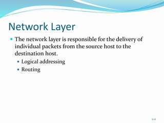 computer network | PPT
