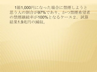 11,000ҤˤʤäϤ˽̤褦˼ˤθϤ97%ǤꡢĽϣߤν̾@Aʤ100%Ȥʤ륱`1.9׃Ҥμ