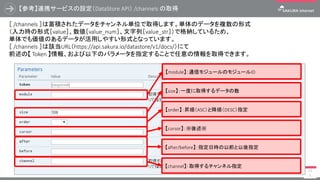 【参考】Standard.ino
110
保持している情報をすべて書き出すプログラムです。シリアルモニタに以下の情報を出力しながら
カウント値を0チャンネルに書き込み、キューが一定量貯まると送信します。
 