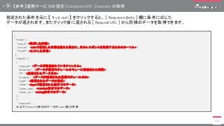 【参考】連携サービスの設定（DataStore API） /channels の取得
116
{
"meta": {
“count”: <取得した件数>,
“cursor”: “<sizeで指定した件数を超えた場合に、次のレスポンスを取得するためのカーソル>”,
“match”: <ヒットした件数>
},
"results": [
{
“channel”: <データが格納されているチャンネル>,
“datetime”: “<データが通信モジュールのキューに格納された時間>”,
“id”: “<送信されたデータのID>",
“module”: “<データが送信された通信モジュールのID>",
“type”: “<送信されたデータの型式>",
“value”: <typeで指定された型式でのデータ>,
“value_num”: <number形式でのデータ>,
“value_str”: “<string形式でのデータ>"
},
{
"channel": …
＃以下[channel］単位のデータがcount数分列挙
指定された条件を元に 【 Try it out! 】 をクリックすると、 ［ Response Body ］ 欄に条件に応じた
データが返されます。またクリック後に返される ［ Request URL ］ から同様のデータを取得できます。
 