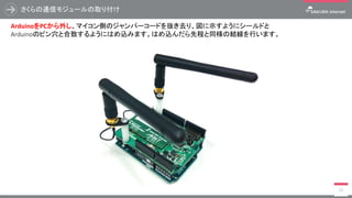 通信モジュールの登録
16
モジュールの追加画面に遷移します。指定したプロジェクトが選択されていることを確認のうえ、
登録用ID、登録用パスワード、および任意の名称を入力して、［追加］ボタンをクリックします。
 
