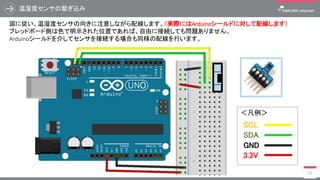 通信モジュールの登録
17
モジュールの追加に成功すると［モジュールを追加しました］というダイアログが表示されます。
［ホームへ戻る］ボタンをクリックしてホームに戻ります。
ID/PASSが正しくない、もしくは既に登録されている通信モジュールを追加しようとした場合は
内容とともに［モジュールの追加に失敗しました］というダイアログが表示されます。
登録が成功した場合 登録が失敗した場合
登録用ID / 登録用パスワードのいずれかに誤りがあります、再度ご確認ください
別の会員IDに登録されています、過去登録した会員IDにログインし、解除ください
 