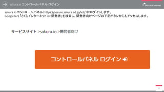 23
マイコンおよび
プログラムの構築
 