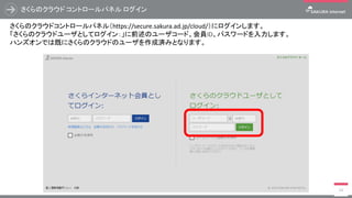 【参考】デバイスから送信されたデータの確認
41
sakura.ioでは連携サービスの一つであるWebSocketで、デバイスから送信されたデータを受信できているかを
確認することができます。該当のプロジェクトで作成した連携サービスからいずれかのWebSocketをクリックします。
 
