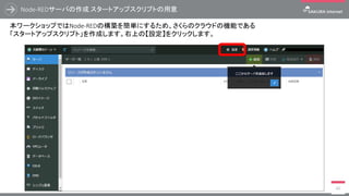 【参考】デバイスから送信されたデータの確認
43
［ 詳細表示モードに切り替え ］ をクリックすると詳細表示モードに遷移します。
モジュールは同一ですが、データの内容によりタイプやペイロードが異なります。
複数チャンネルある場合、
それぞれの最終データを表
示
クリックでログ出力を
開始/停止
タイプ：
プラットフォームからの内容に応じて、
いくつかの種類に分かれる
・channels ：通信モジュールからのデータ
・connection ：接続の開始/終了
・location ：簡易位置情報
・keepalive ：WebSocketセッション確認
ペイロードには受け取った
データのpayload部が表示
時刻：
詳細表示モードではプラット
フォームで該当のメッセージ
を受け取ったタイムスタンプ
 