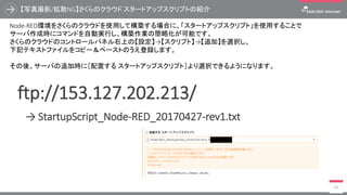 さくらのクラウド コントロールパネル ログイン
47
さくらインターネット会員としてログインするとアカウントの選択を求められるため、利用するアカウントを選択します。
アカウントを作成していない場合は上記 ［ アカウント ］ タブからアカウントとユーザを作成する必要があります。
 