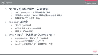 Agenda
5
1. sakura.ioの設定
₋ プロジェクトの作成
₋ さくらの通信モジュールの登録
₋ 連携サービスの設定
2. マイコンおよびプログラムの構築
₋ マイコン（Arduino）による開発環境の準備
₋ 温湿度センサおよびさくらの通信モジュールの繋ぎ込み
₋ 試験用プログラムの流し込み
₋ 【参考】デバイスから送信されたデータの確認
3. Webへのデータ連携（さくらのクラウド）
₋ Node-REDサーバ用インスタンスの作成
₋ WebSocketを利用したデータ連携フロー作成
 