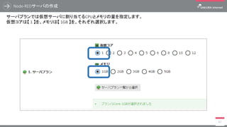 Node-REDサーバの作成
50
左側のペインのサーバを選択し、右上の【 追加 】ボタンをクリックします。
はじめはサーバ追加の案内が出る場合があります。
 