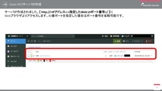 Node-REDサーバの作成
59
7.その他のオプションおよび作成数はすべてデフォルトの値を使用します。
内容を確認し、問題がなければ【 作成 】をクリックします。
選択/入力 任意
選択/入力 必須
 