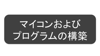 6
sakura.ioの設定
 