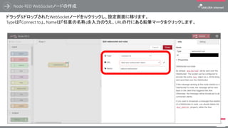 ノード
パレット
シート
Info/Debug
コンソール
デプロイ
Node-RED 初期画面
62
Node-REDは「ノード」と呼ばれる機能の固まりをシート上で組み合わせ、
ひとつの「フロー」にすることで、ほとんどプログラミングを知らない人でも
プログラムを構築することができるツールとなります。
 