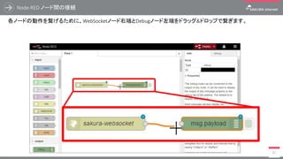 Node-RED Debugノードの作成
68
次に、ノードパレットの出力から「debug」ノードをシートにドラッグ&ドロップします。
Debugノードは自動で「msg.payload」に名前が変わります。特に設定は不要です。
 