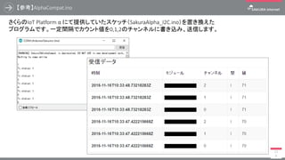 最後に ～さくらのクラウド～
89
削除の工程が表示されます。全てのステータスが成功となれば削除は完了です。
 