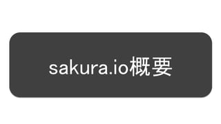 21
sakura.ioҪ
 