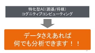 19
ػAI쳞/壩
˥ƥ֥ԥ`ƥ
ǩ`
ΤǤǤޤ
 