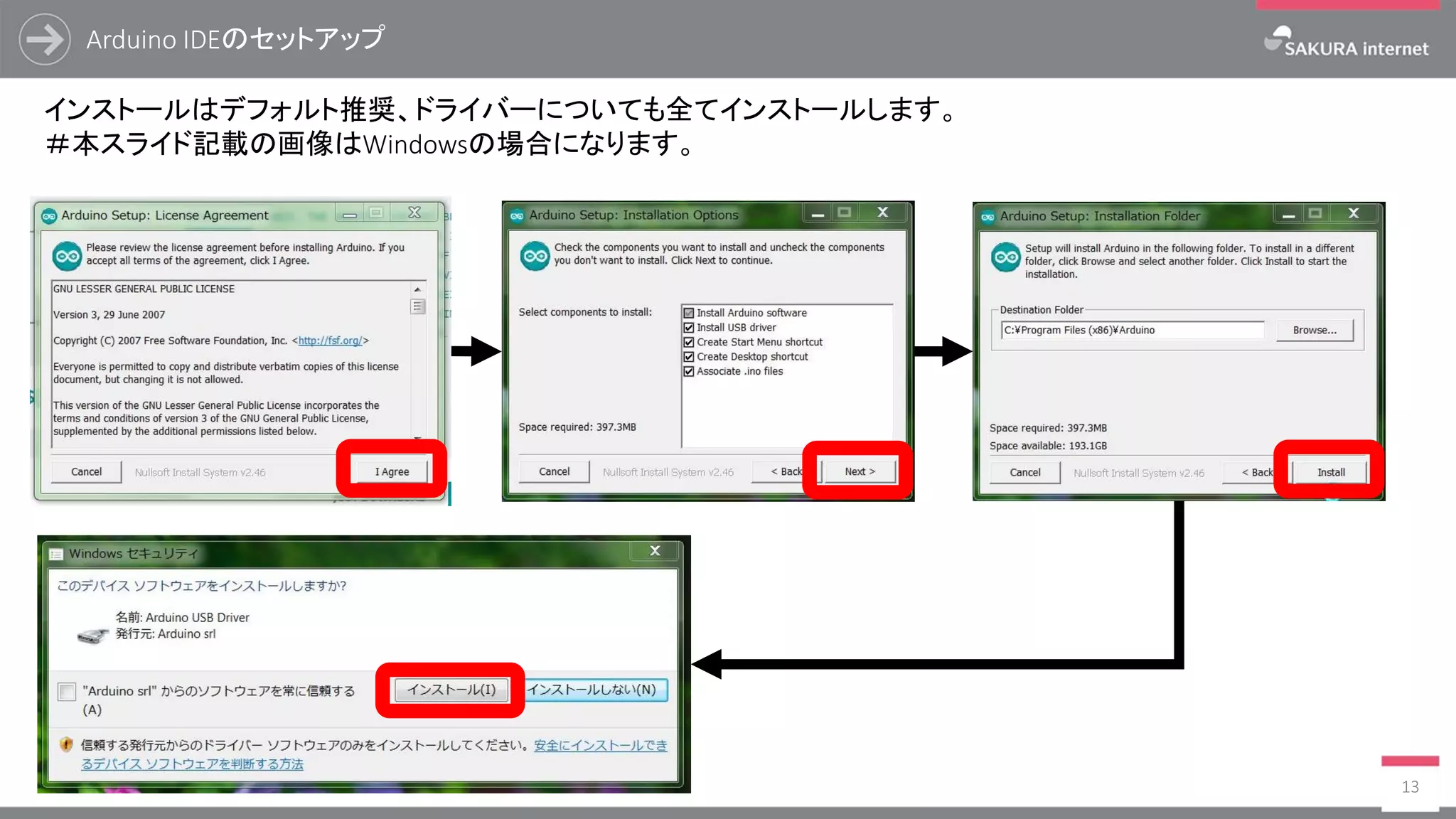 Arduino IDEのセットアップ
13
インストールはデフォルト推奨、ドライバーについても全てインストールします。
＃本スライド記載の画像はWindowsの場合になります。
 