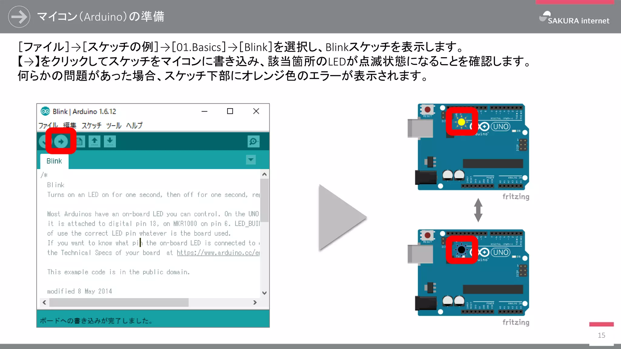 マイコン（Arduino）の準備
15
［ファイル］→［スケッチの例］→［01.Basics］→［Blink］を選択し、Blinkスケッチを表示します。
【→】をクリックしてスケッチをマイコンに書き込み、該当箇所のLEDが点滅状態になることを確認します。
何らかの問題があった場合、スケッチ下部にオレンジ色のエラーが表示されます。
 