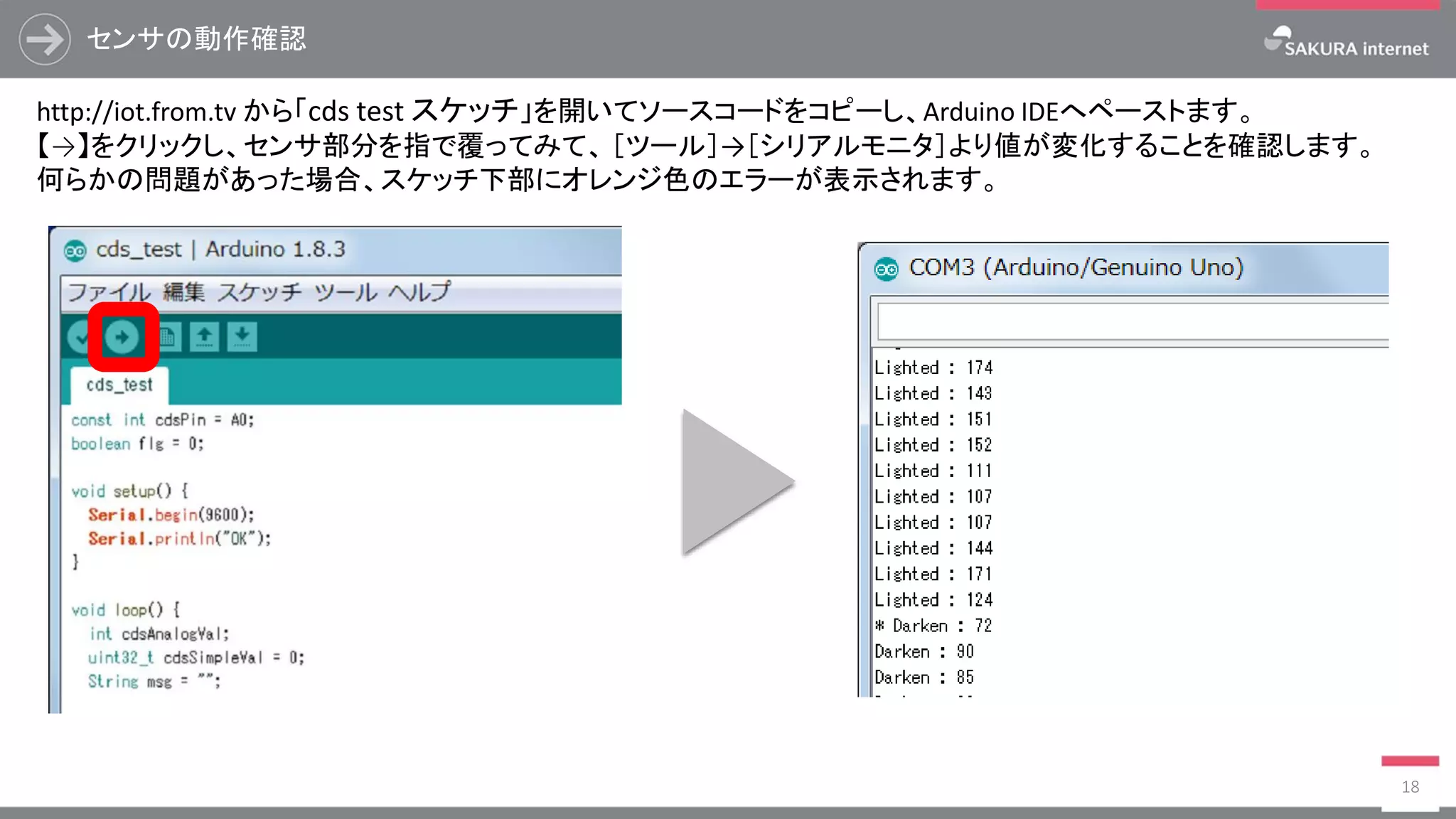 センサの動作確認
18
http://iot.from.tv から「cds test スケッチ」を開いてソースコードをコピーし、Arduino IDEへペーストます。
【→】をクリックし、センサ部分を指で覆ってみて、 ［ツール］→［シリアルモニタ］より値が変化することを確認します。
何らかの問題があった場合、スケッチ下部にオレンジ色のエラーが表示されます。
 