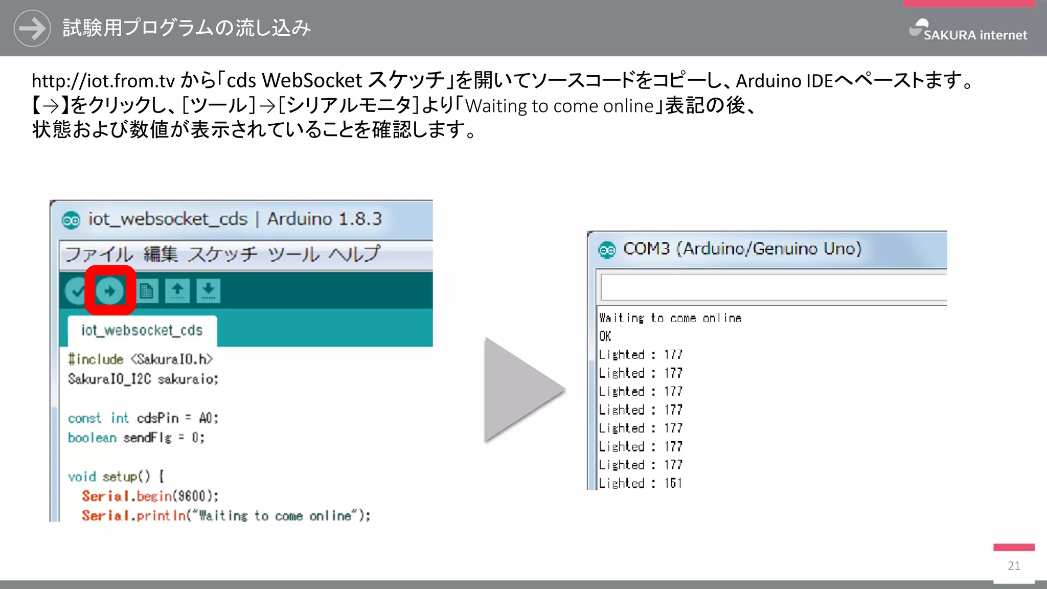 試験用プログラムの流し込み
21
http://iot.from.tv から「cds WebSocket スケッチ」を開いてソースコードをコピーし、Arduino IDEへペーストます。
【→】をクリックし、［ツール］→［シリアルモニタ］より「Waiting to come online」表記の後、
状態および数値が表示されていることを確認します。
 