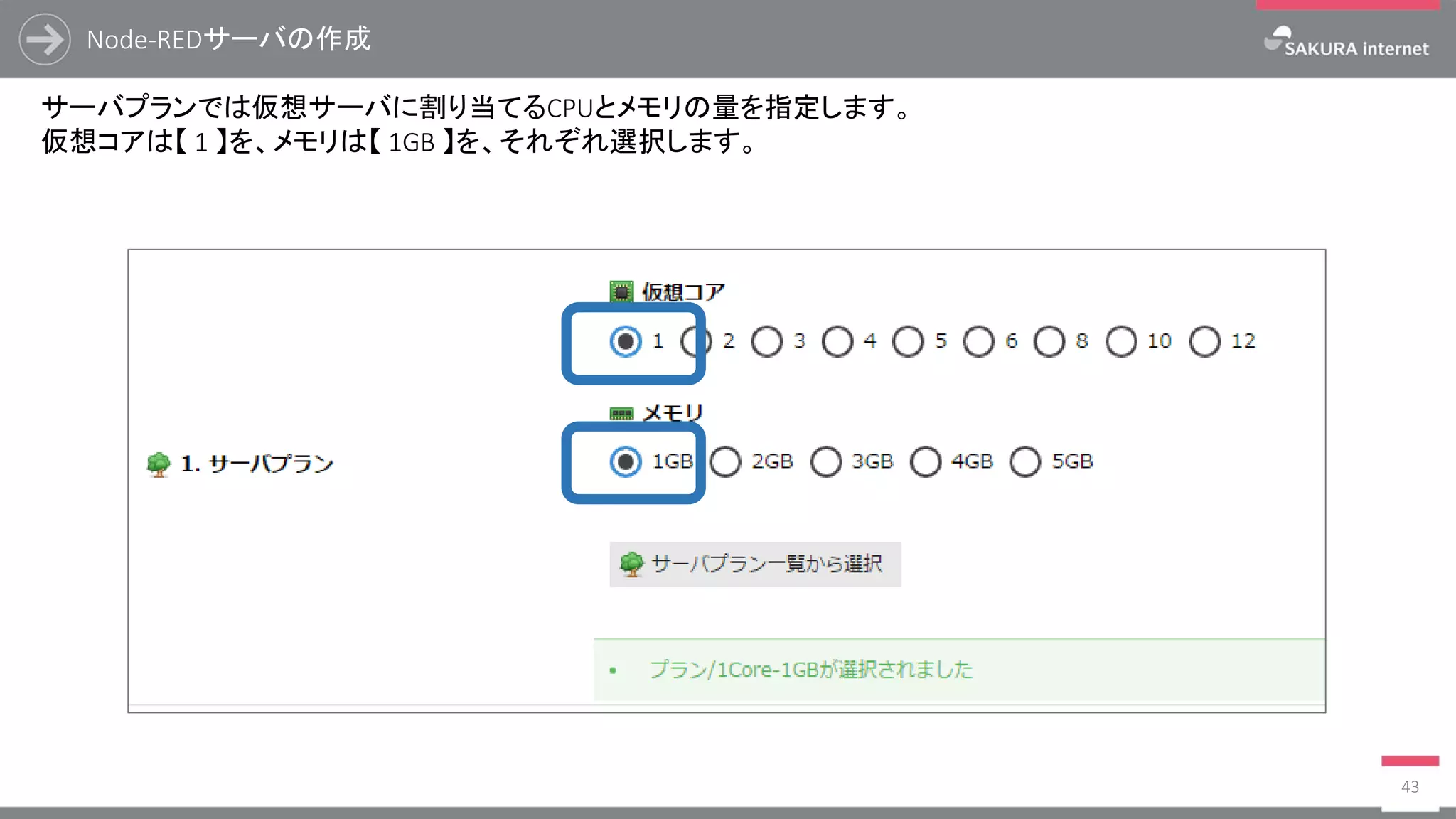 Node-REDサーバの作成
43
サーバプランでは仮想サーバに割り当てるCPUとメモリの量を指定します。
仮想コアは【 1 】を、メモリは【 1GB 】を、それぞれ選択します。
 