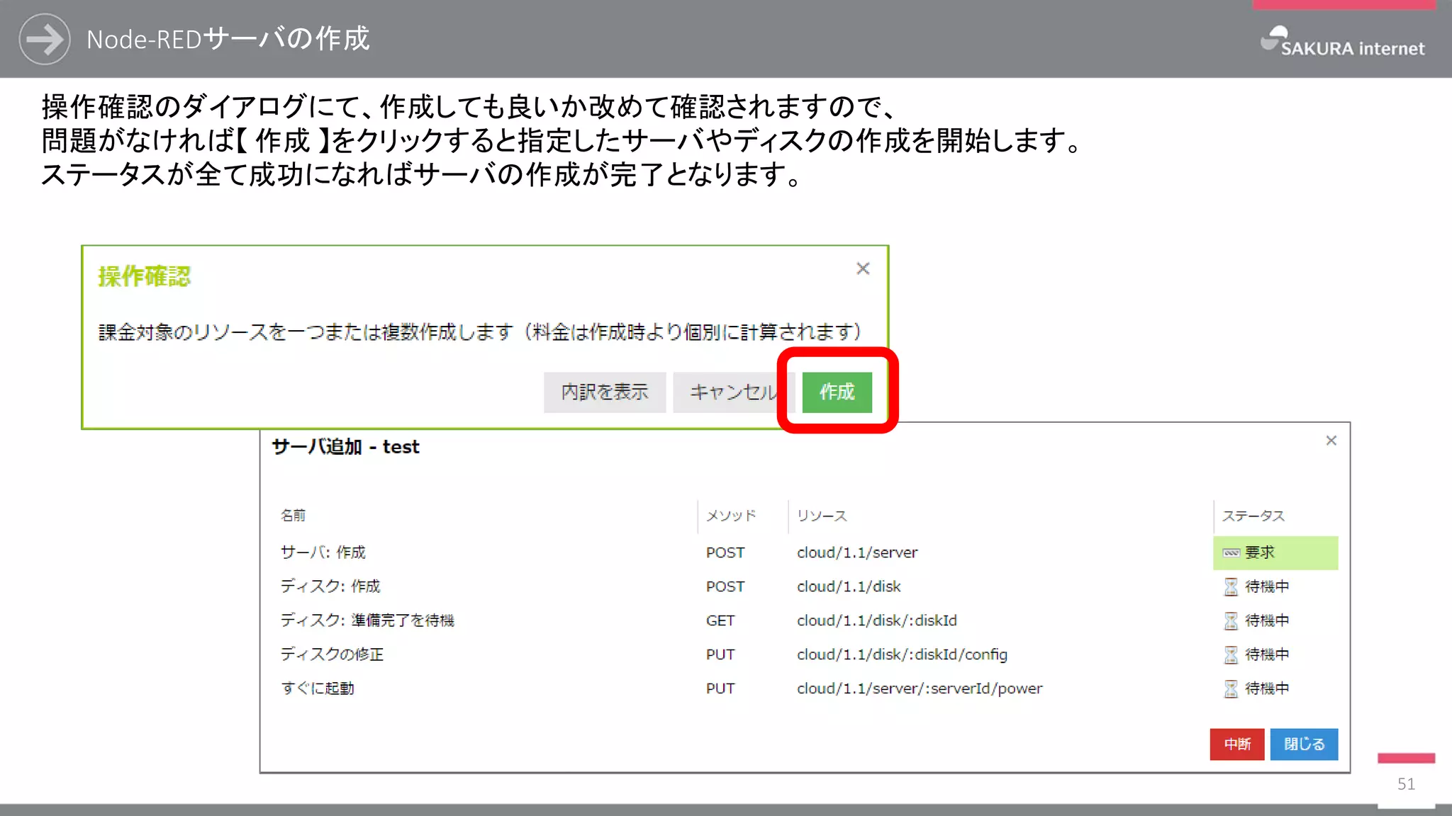 Node-REDサーバの作成
51
操作確認のダイアログにて、作成しても良いか改めて確認されますので、
問題がなければ【 作成 】をクリックすると指定したサーバやディスクの作成を開始します。
ステータスが全て成功になればサーバの作成が完了となります。
 