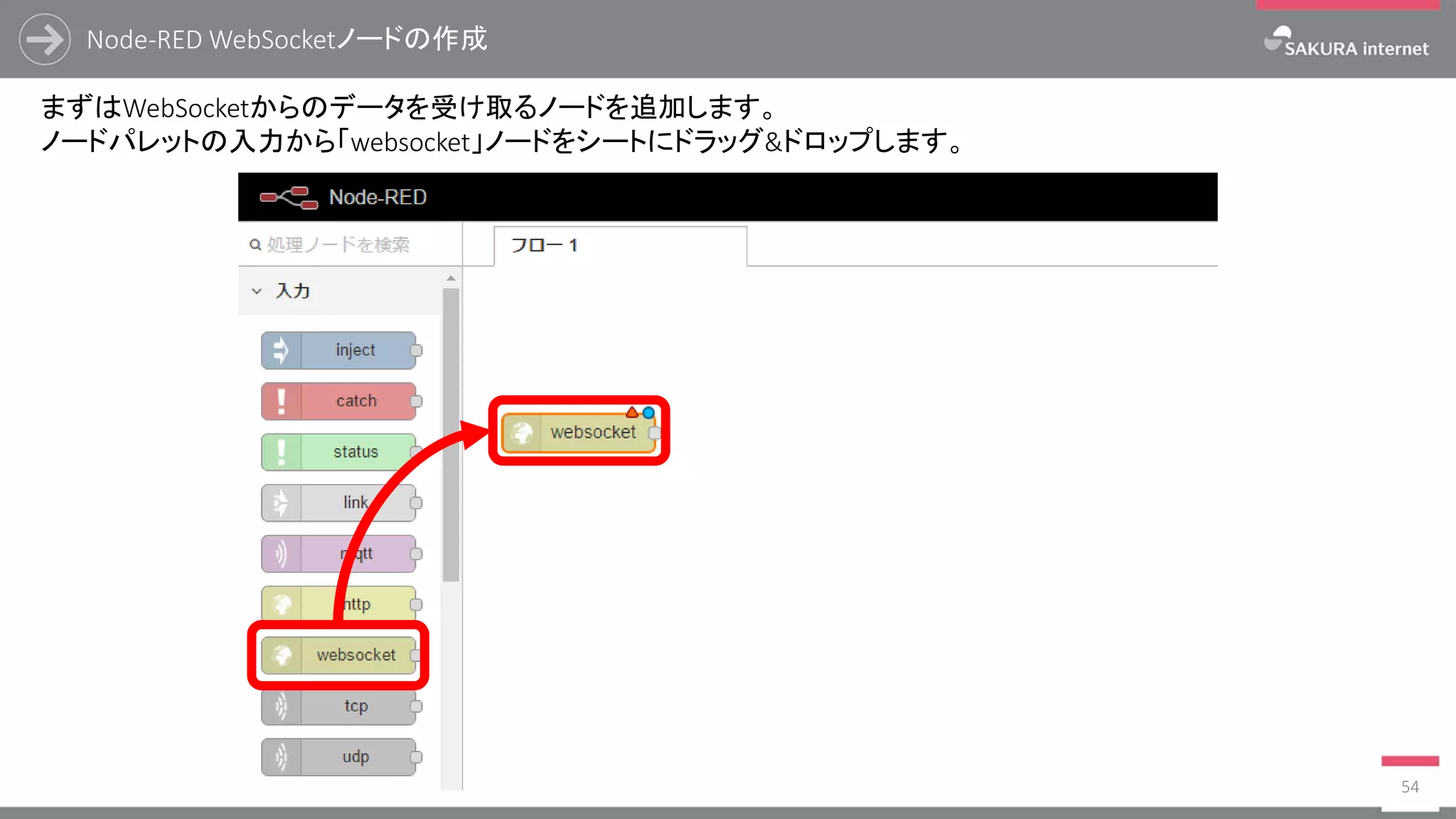 Node-RED WebSocketノードの作成
54
まずはWebSocketからのデータを受け取るノードを追加します。
ノードパレットの入力から「websocket」ノードをシートにドラッグ&ドロップします。
 
